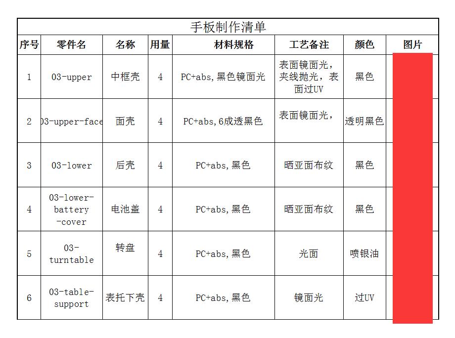 手板模型制作廠報價單